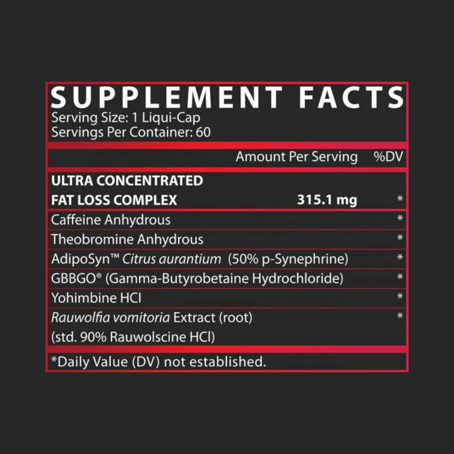 SipsAndSmile The Total Fat Loss Stack - “The Pudge Destroyer”