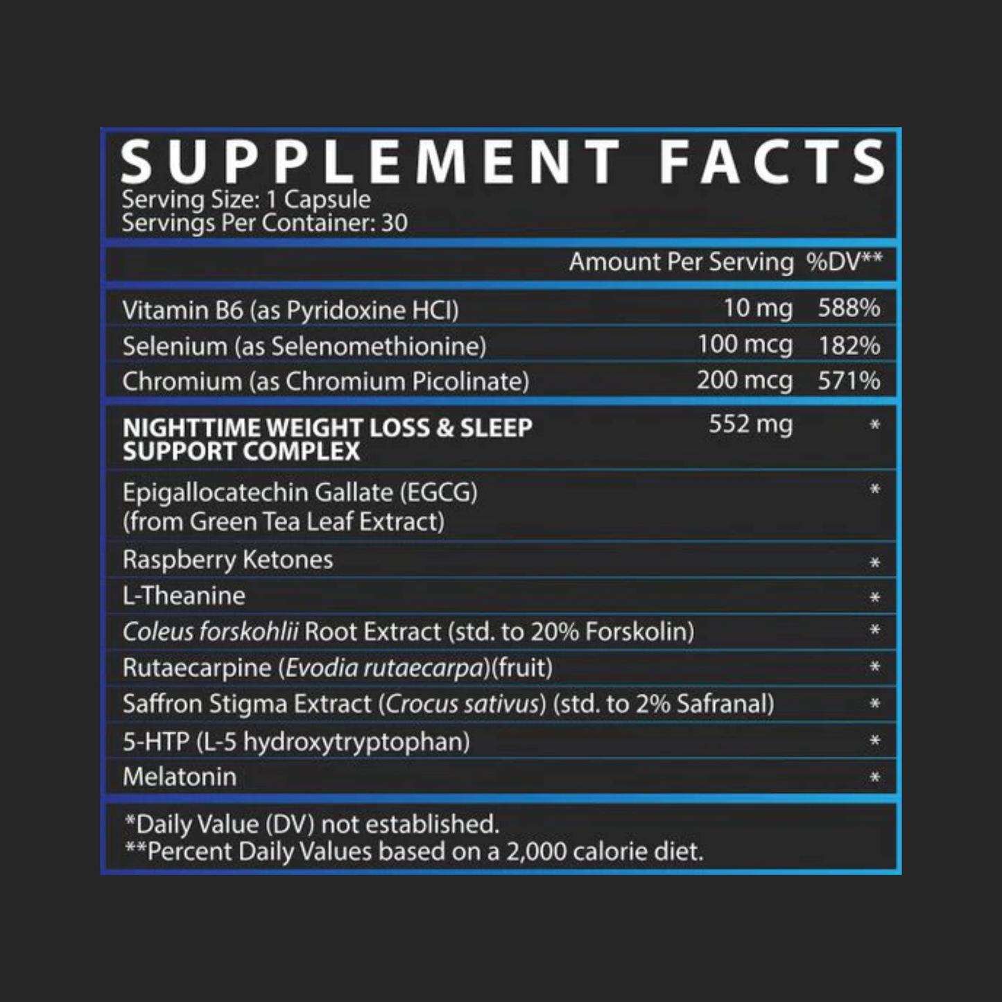 SipsAndSmile The Total Fat Loss Stack - “The Pudge Destroyer”