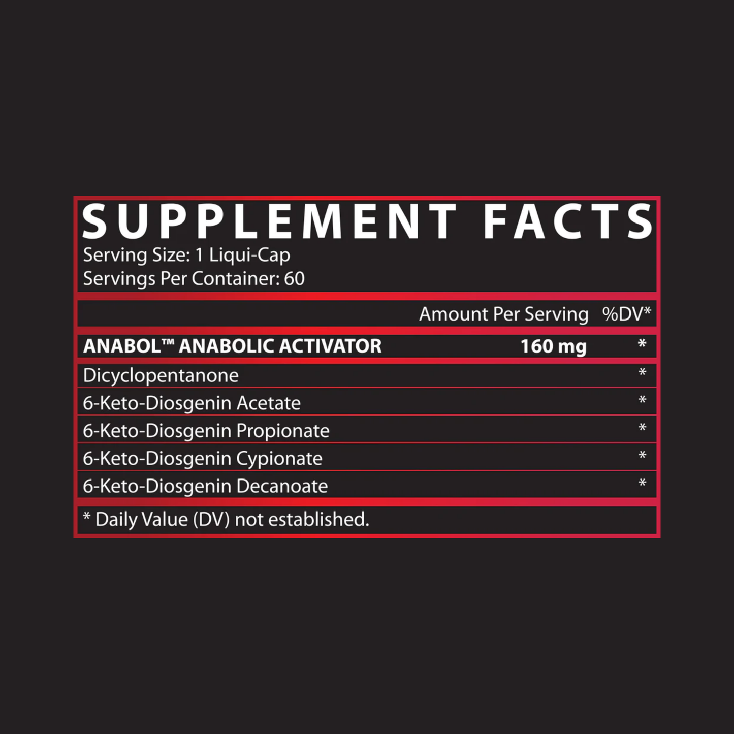 SipsAndSmile The Ultimate Abol Stack