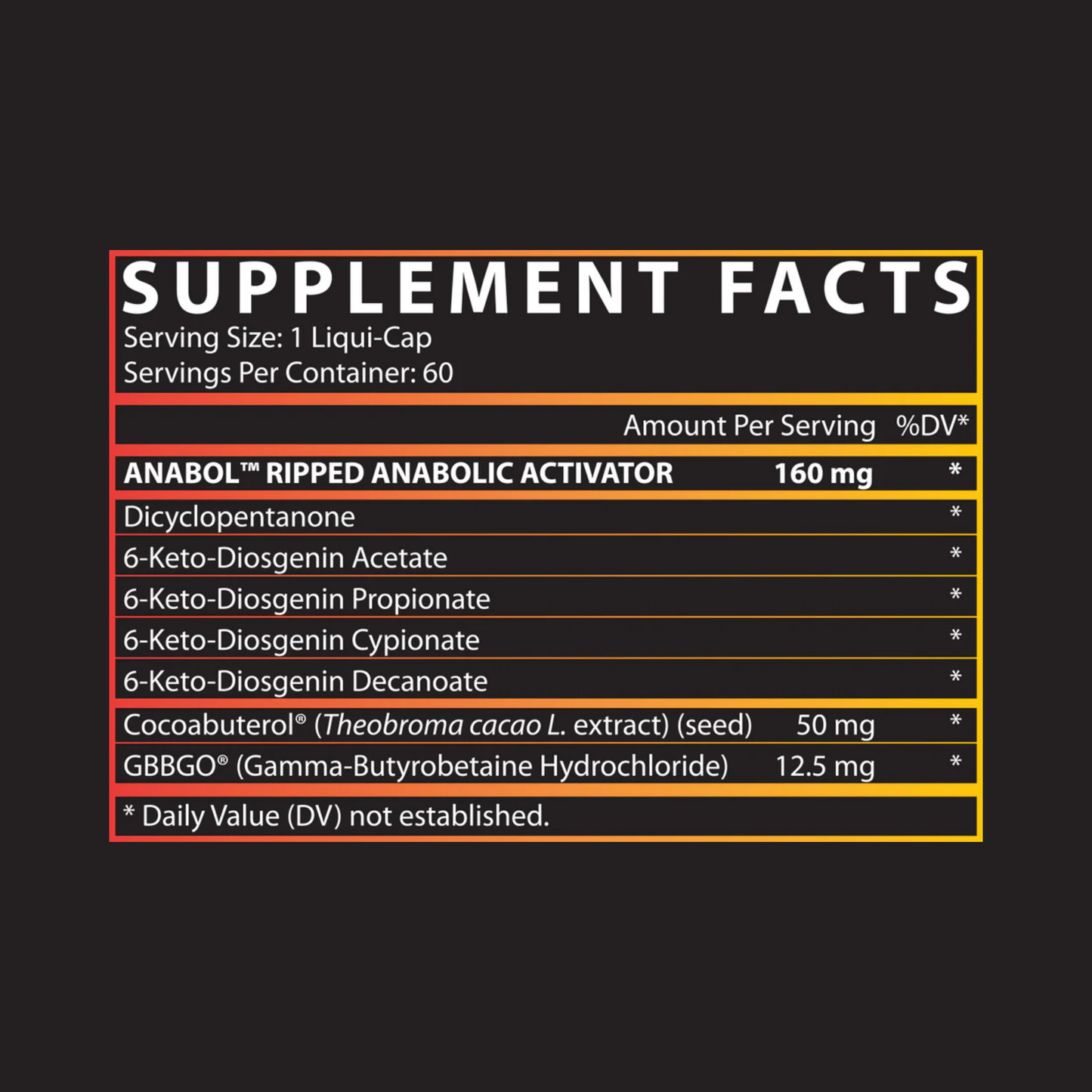 SipsAndSmile The Ultimate Abol Stack
