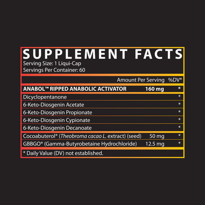 SipsAndSmile The Ultimate Abol Stack
